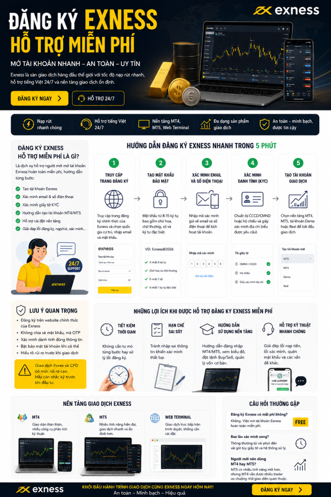 Sàn Exness có lừa đảot không Đăng Ký Exness Hỗ Trợ Miễn Phí không 2 giao dịch forex exness uy tín